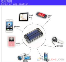 5000毫安輸出5v 2a 9v 1a太陽能充電器